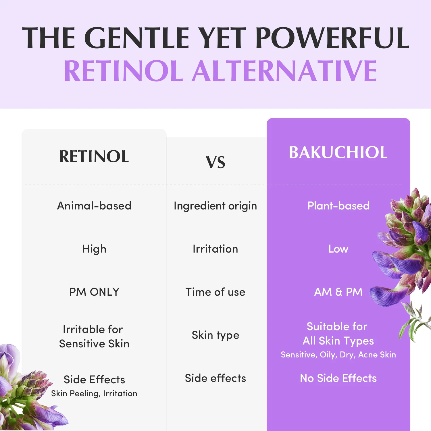 [Amazon] Bakuchiol Plumping Capsule Cream - Image 5