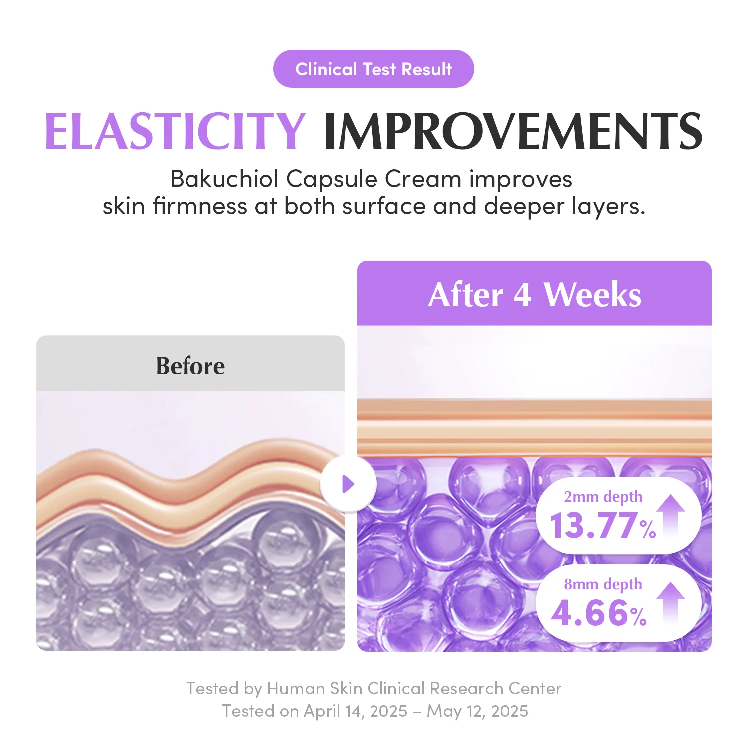 [Amazon] Bakuchiol Plumping Capsule Cream - Image 7